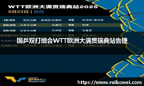 mk体育：国乒双打组合WTT欧洲大满贯瑞典站告捷