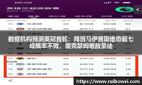 mk体育：数据机构预测英冠首轮：降班马伊普斯维奇超七成概率不败，雷克瑟姆难敌圣徒